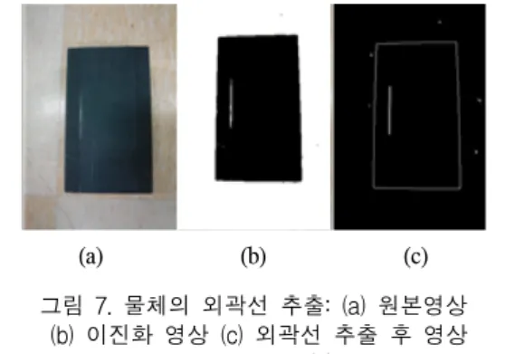 그림  9.  물체의  위치  좌표  추출  (a)  slab  (b)  coil Fig  9.  Figuring  out  location  value  of  the  objects 