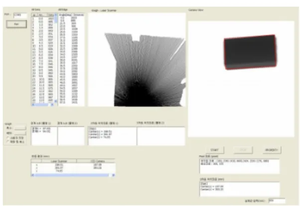 표  1.  slab의  3차원  위치  좌표  값   Table  1.  3D  location  values  of  slab