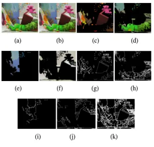 Fig.  1.  Edge  image  extraction;  (a)  original  image,  (b)  the  result  from  applying  the  mean-shift  algorithm, 