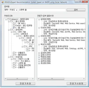 그림  7.  시스템  흐름도 Fig  7.  Sequence  Diagram