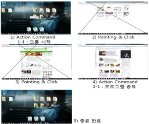 그림  10.  시스템  실행  예 Fig  10.  Example  of  System  Excution