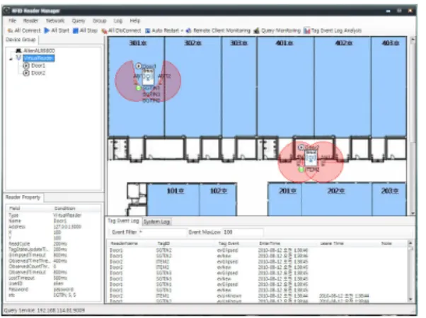 그림  9.  RFID  리더  프레임워크  결과  화면 Fig.  9  GUI  of  RFID  reader  framework