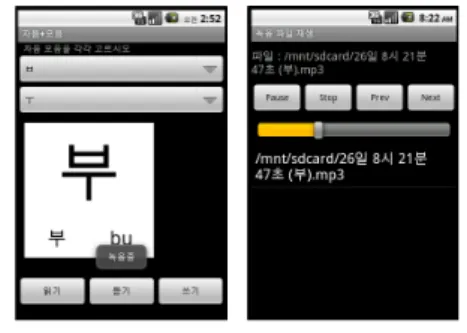 그림  12.  읽기  및  녹음파일  듣기  화면 Fig.  12  Reading  and  Play  Recordings  Screen 녹음파일  듣기  메뉴는  스타트, 일시정지, 정지, 다음,  이전, 등의  버튼을  통해  컨트롤  할  수  있다