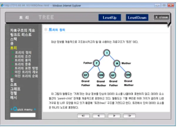 그림  4.  학습  내용 Fig.  4  Leaning  Contents