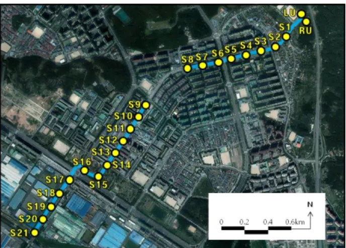 Figure 1. The section of this study in Gaeumjeong stream (LU: Left upstream, RU: Right upstream, S: Section)