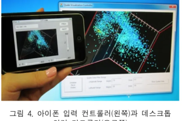 Fig.  4  iPhone  Input  Controller  (left)  and  Desktop  Input  Controller  (right) 다중  사용자의  혼합형  협력을  지원하기  위해  ICE 프 레임워크에서는  입력  컨트롤러가  생성될  때  마스터에 서  고유  식별자  (즉, 입력  컨트롤러를  구별하기  위한  식 별자)를  생성해서  부여한다