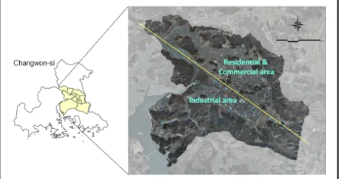 Figure 1. Location of the study area