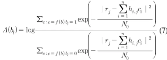 그림  5.  같은  부호를  가지는  후보  벡터를  선택하는  방법 Fig.  5  Selecting  candidate  vectors  using  same  sign.