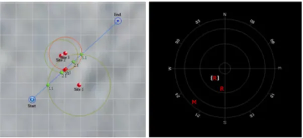 그림  6.  레이다,  미사일  복합  위협상황 Fig  6.  Radar&amp;Missile  complex  threat  &amp;  display 