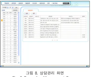 그림  8은  ‘상담관리’에  대한  내용으로  구성되어  있다.  교사는  학생과의  진로  상담에  대한  내용을    DB로  구축 하여, 3년간  학생의  성장과정을  파악할  수  있어  교사들 은  효율적이고  구체적인  진로  지도를  할  수  있게  하였다