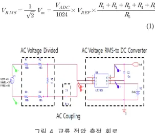 그림  6.  전력  차단  회로 Fig.  6  Power  blocking  circuit