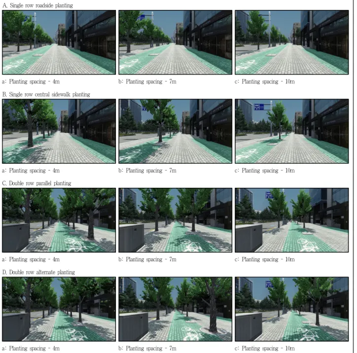 Figure 3. Video of dynamic simulation