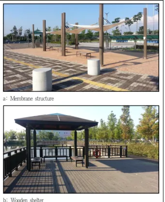 Figure 11. The shade under the facilities at the late afternoon