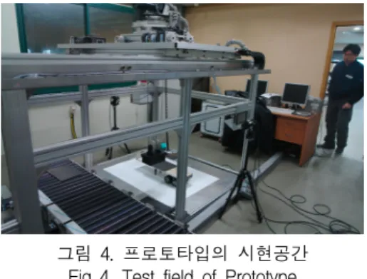 그림  3.  Slab  와  Coil  의  외형 Fig  3.  Shape  of  Slab,  Coil