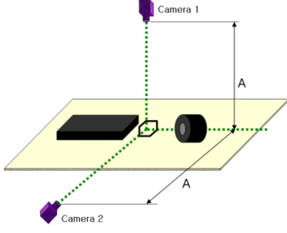 그림  11.  Hough  Circle  Transform  확장형  방법 Fig  11.  Extended  application  of  Hough  Circle 