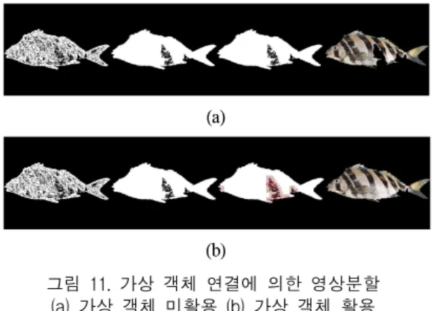 그림  13.  제안된  알고리즘의  한계  (a)  원영상  (b)  RG  (c)  SM  (d)  Proposed Fig.  13  Limitation  in  proposed  algorithm  (a)  original  image  (b)  RG  (c)  SM  (d)  Proposed