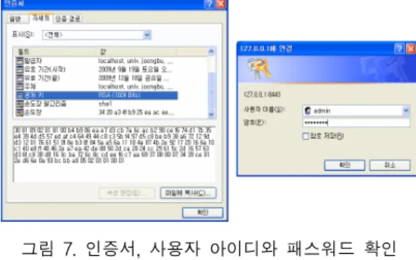 그림  9.  서명된  송신메시지 Fig.  9  Signed  transmission  message 