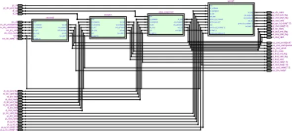 그림  6.  VDS의  시뮬레이션  결과 Fig.  6.  Simulation  result  of  VDS