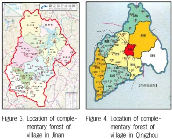 Figure 3. Location of comple- comple-mentary forest of village in Jinan