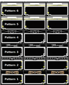그림  4  One-Sheet  Inlay  RFID  태그  안테나  구성도 Fig.  4  The  Configuration  of  One-Sheet  Inlay  RFID 