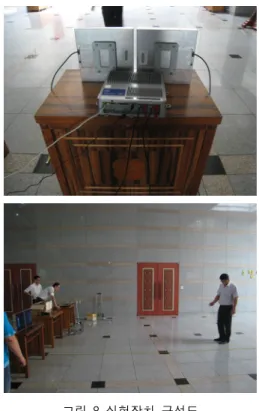 그림  7  One-Sheet  Inlay  RFID  태그  안테나  시제품 Fig.  7  Prototype  of  One-Sheet  Inlay  RFID  tag  antenna