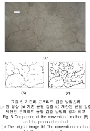 그림  5.  기존의  콘크리트  검출  방법[5]과  (a)  원  영상  (b)  기존  균열  검출  (c)  제안된  균열  검출