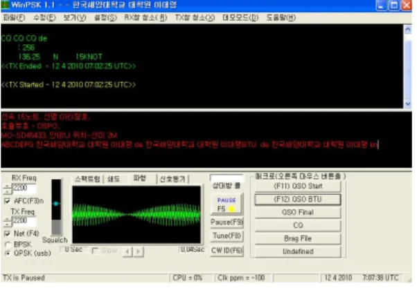 그림  13.  PSK31  Decoding  구성도 Fig.  13  PSK31  Decoding  Structure