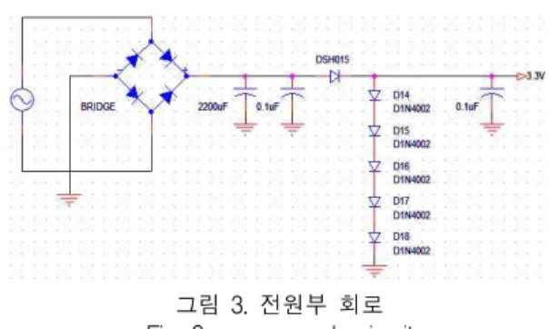 그림 3. 전원부 회로 Fig. 3 power supply circuit