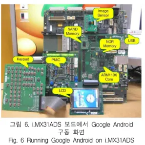 그림 6. i.MX31ADS 보드에서 Google Android 구동 화면