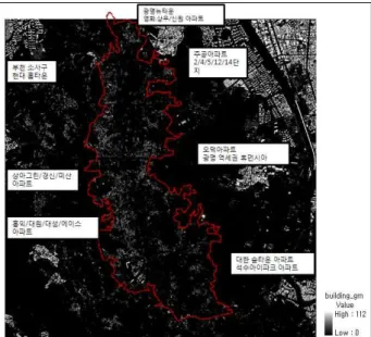 Figure 8. Surrounding apartment complex(L) and Building Area Distribution(R) 비오톱 지도의 토지이용 소분류 특성을 이용하여 내부장애 물 판정 자료로 사용할 수 있는지를 ZH가 높은 소분류 항목의 순위와 내부 장애물이 있을 것으로 예상되는 고밀상업업무지 와 저밀공업지의 ZH 분포 조사를 통해 검토해 보았다