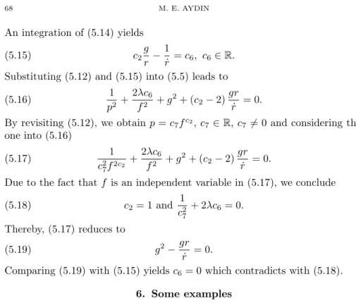 Figure 1. An isotropic minimal factorable surface of type 2.