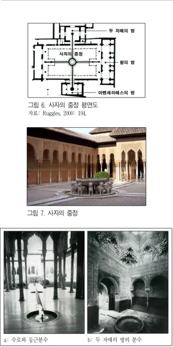 그림 6 .사자의 중정 평면도 자료:Ruggl e s ,20 00 :19 4. 그림 7 .사자의 중정  a:수로와 둥근분수 b:두 자매의 방의 분수 그림 8 .수로를 통한 궁전과 정원의 연속성 자료:Ruggl e s ,2 00 0:1 96 -1 98 