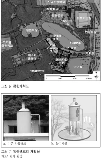 그림 6. 종합계획도 그림 7. 약품탱크의 재활용 자료: 필자 촬영 a: 기존 약품탱크 b: 놀이시설 그림 8. 송수관의 재활용 자료: 필자 촬영 a: 기존 송수관 b: 상징문주  되살릴 수 있도록 계획한다(그림 7, 8 참조)