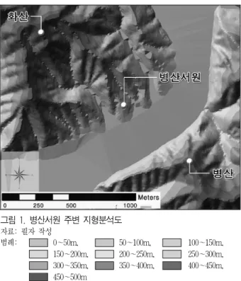 그림 1. 병산서원 주변 지형분석도 자료: 필자 작성 범례:  0～50m,  50～100m,  100～150m,  150～200m,  200～250m,  250～300m,  300～350m,  350～400m,  400～450m,  450～500m 높이까지의 거리는 약 365m 이격되어 있고, 서쪽으로 흐르는  낙동강 폭은 백사장을 포함하여 약 240m 정도이다(그림 1참 조)