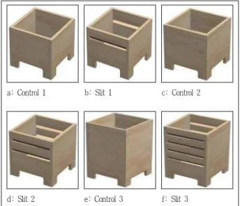 Figure 1. Indoor container that used in this experiment, treated by  silt ventilation system.