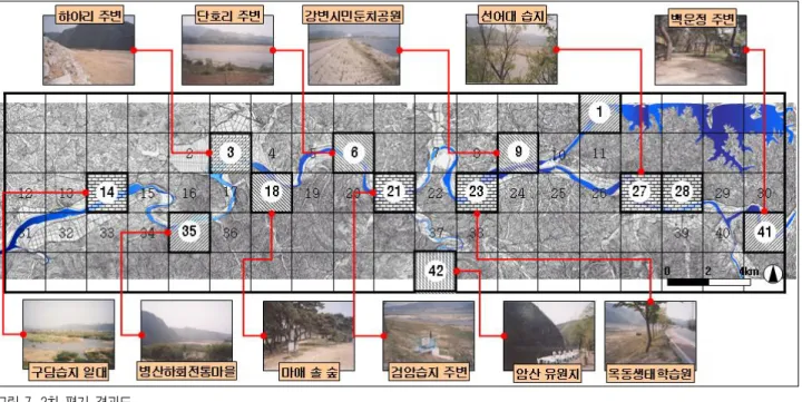 그림 7. 2차 평가 결과도  범례: : ① 자연체험 및 경관생티학습 공간(6개 격자), : ② 운동 및 레크리이션 중심의 수변위락활동 공간(4개 격자), : ③ 물이용을 중심으로 한 친수위락활동 공간(1개 격자), : ④ 정적 친수 휴양활동 공간(4개 격자), : ②와 ③이 중복되는 격자(42번 격자), : ①과 ④가 중복되는 격자(3번 격자) 연히 매우 적합한 공간으로 판명되었지만, 사실은 지형적 조건  문제와 관련하여 이 공간을 실제로 이용할 수 있
