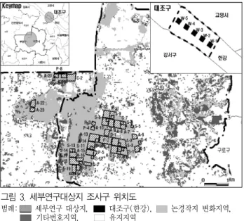 그림 3. 세부연구대상지 조사구 위치도 범례: 세부연구 대상지, 대조구(한강), 논경작지 변화지역, 기타번호지역, 유지지역 개발밀도에 따른 도시기온 변화량 분석을 위해 블록별 용적율 을 산출하였다