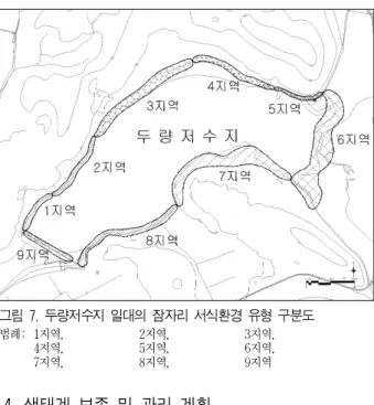 그림 6. 두량저수지 일대의 양서․파충류 출현현황도 범례: 양서류: 1 두꺼비, 2 참개구리, 3 산개구리, 4 청개구리, 5 무당개구리, 6 황소개구리 파충류: 유혈목이, 주요 양서류서식처 였다