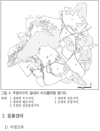 그림 4. 두량저수지 일대의 비오톱유형 평가도 범례: 1 생태계 우수지역, 2 생태계 양호지역, 3 생테계 훼손지역, 4 오염원 유발지역, 5 오염원 집중발생지역 3