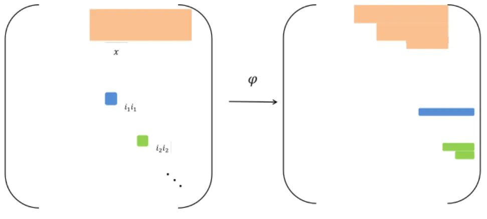 Figure 5. Picture to the proof of Theorem 1.2.