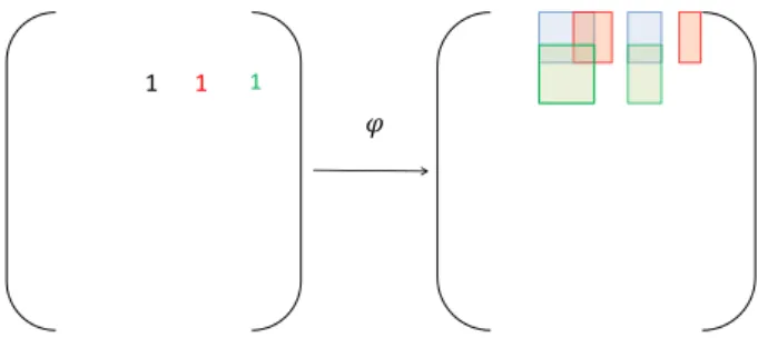 Figure 1. Picture to the proof of Theorem 2.1.