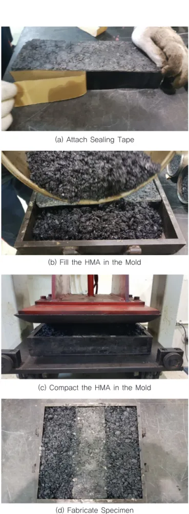 Fig. 9 Overbanding Longitudinal Joints 10cm Width  with Asphalt Binder (Buncher et al., 2012)