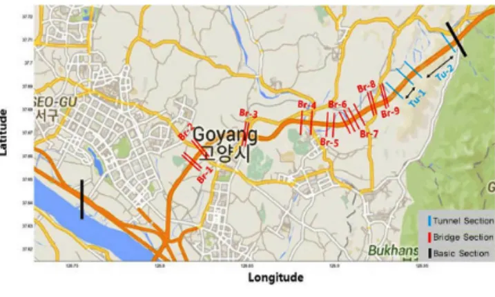 Fig. 1 Test Route
