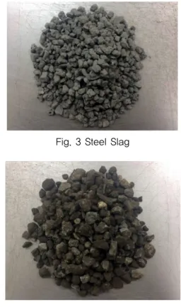 Fig. 4 RAP