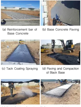 Fig. 13 Mock Up Specimen Size (a) Base Concrete Construction    (b) Black Base Paving