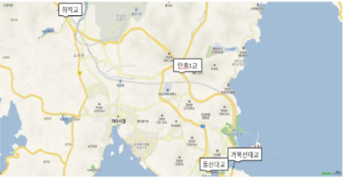 Fig. 6 Locations of Bridges for Field Evaluation (1st, Pyungtaek Area)