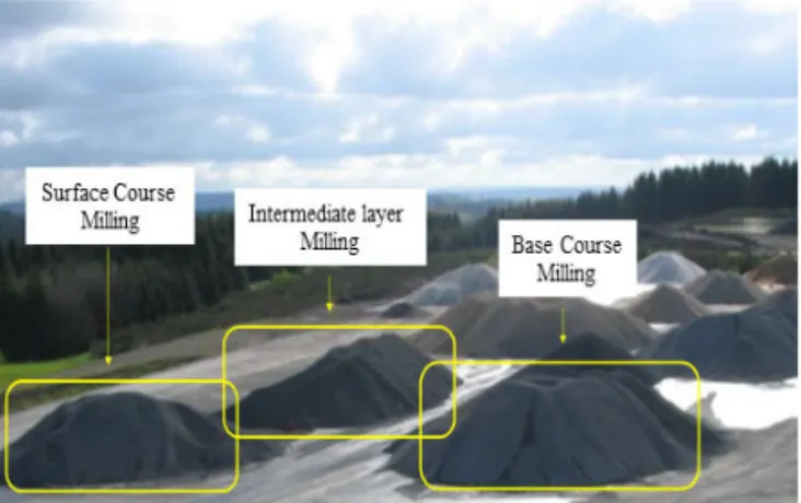 Fig. 4 Stockpiles of Collected RAP from Different Layers