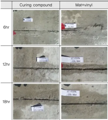 Table 4 Joint Condition Depending on Curing Method  and Curing Time