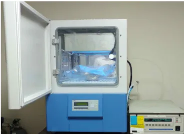 Fig. 8 Test Chamber for Nox Reduction