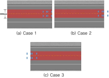 Fig. 10 Loading Positions at Expansion Joint Section
